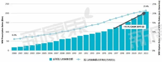 玩彩网·「中国区」官方网站