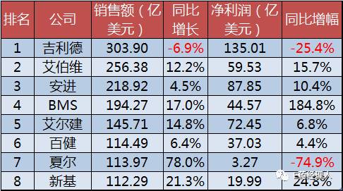 玩彩网·「中国区」官方网站