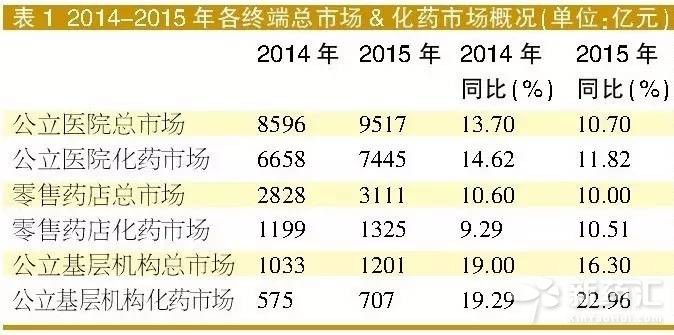 玩彩网·「中国区」官方网站