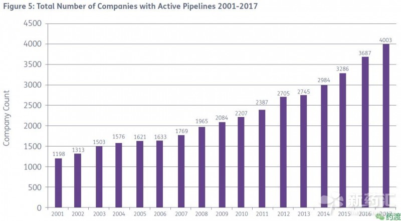 玩彩网·「中国区」官方网站