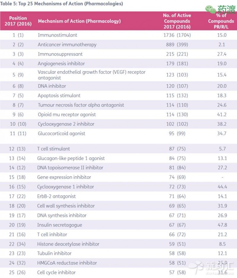 玩彩网·「中国区」官方网站
