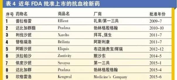 玩彩网·「中国区」官方网站