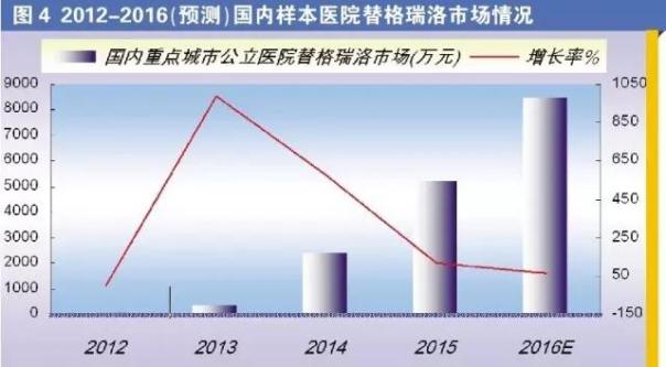 玩彩网·「中国区」官方网站