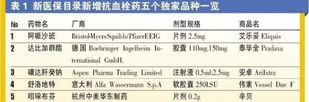 玩彩网·「中国区」官方网站