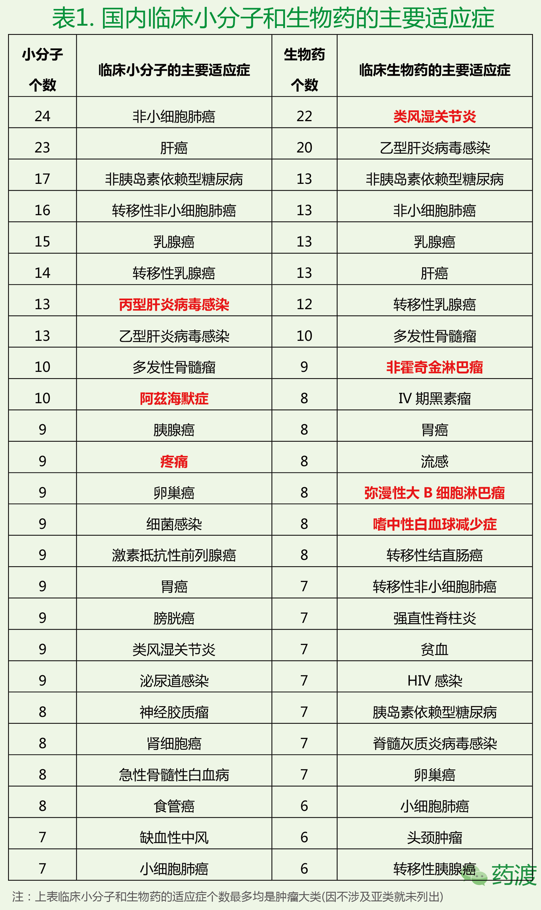 玩彩网·「中国区」官方网站