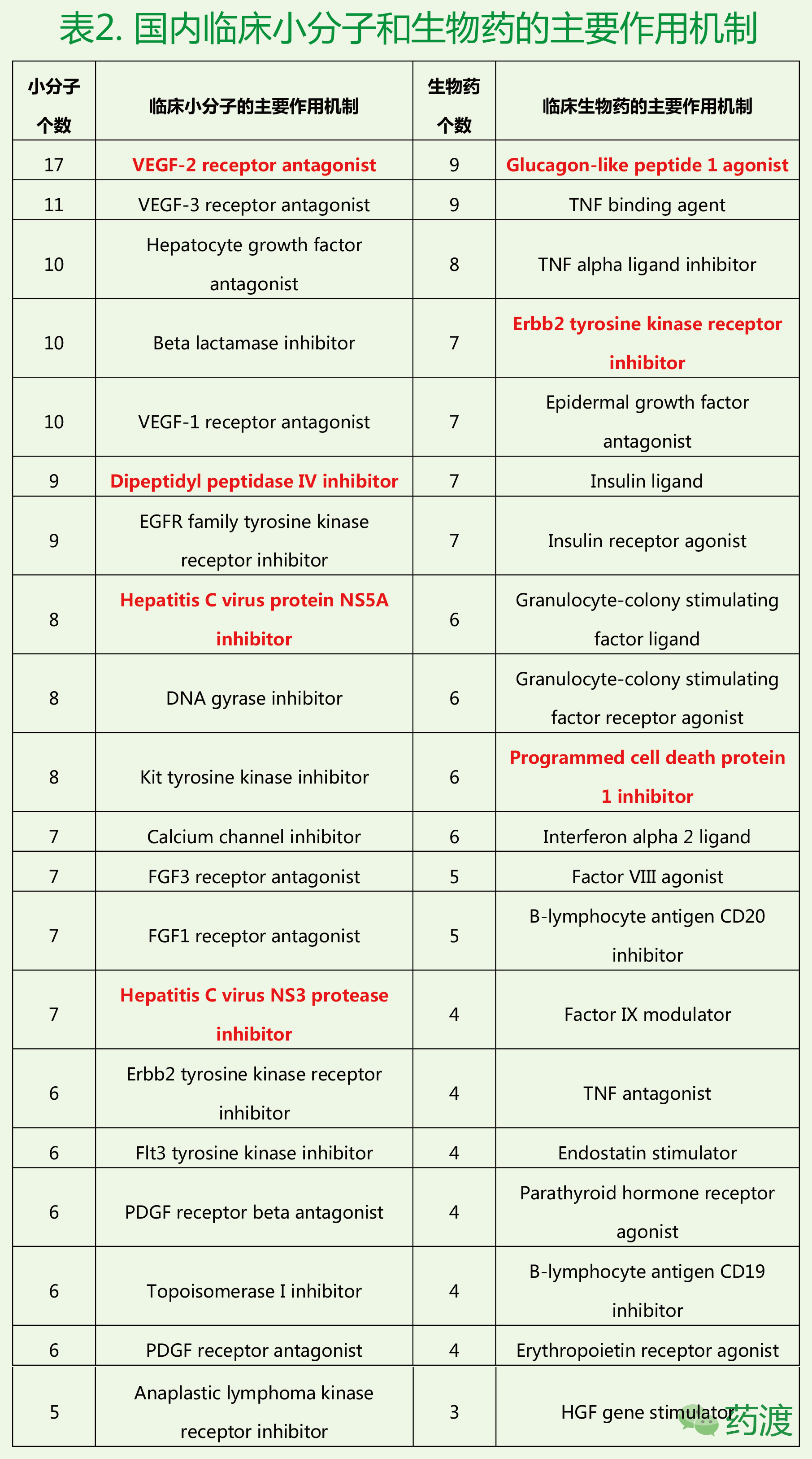 玩彩网·「中国区」官方网站