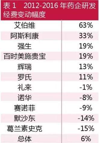 玩彩网·「中国区」官方网站