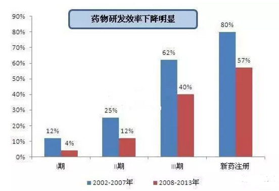 玩彩网·「中国区」官方网站
