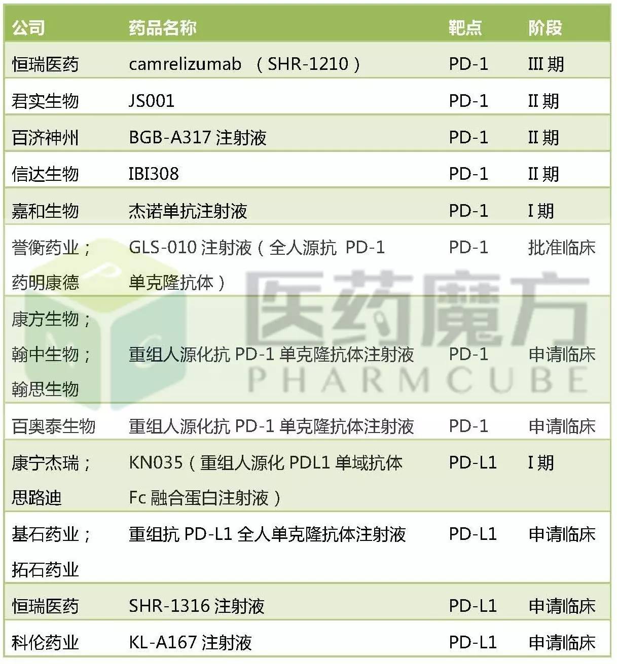 玩彩网·「中国区」官方网站