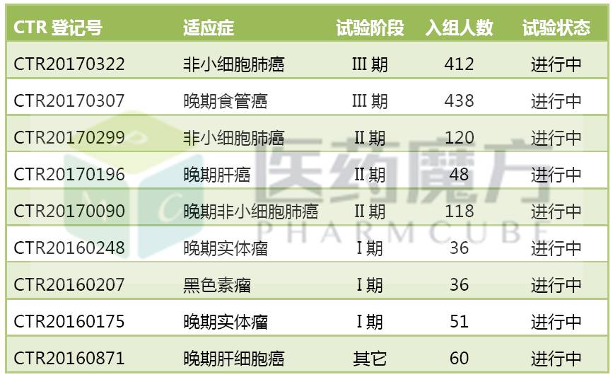 玩彩网·「中国区」官方网站