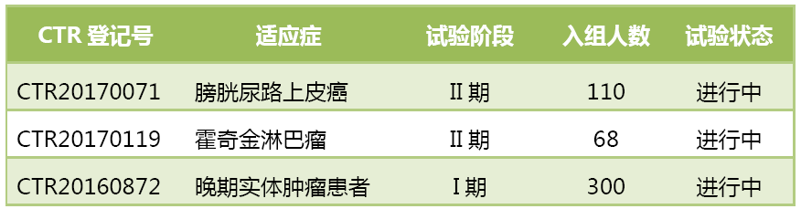 玩彩网·「中国区」官方网站