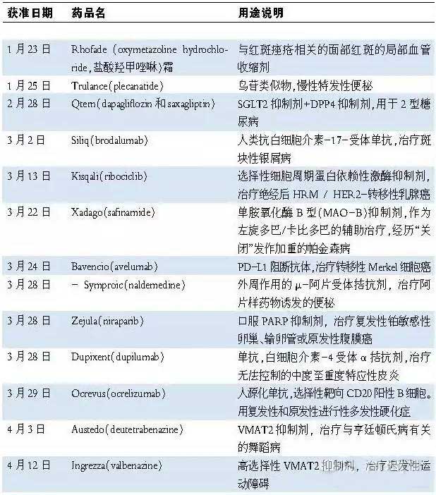 玩彩网·「中国区」官方网站