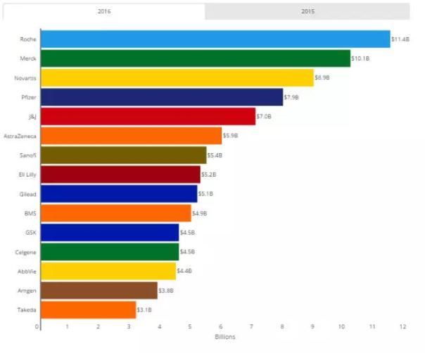 玩彩网·「中国区」官方网站