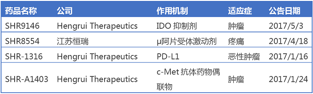 玩彩网·「中国区」官方网站
