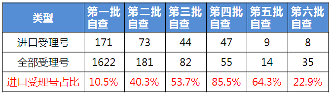玩彩网·「中国区」官方网站