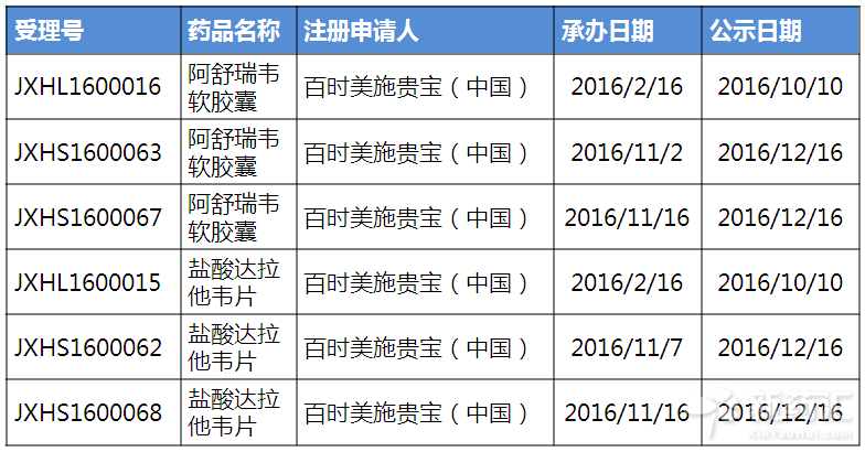 玩彩网·「中国区」官方网站