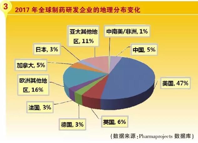 玩彩网·「中国区」官方网站