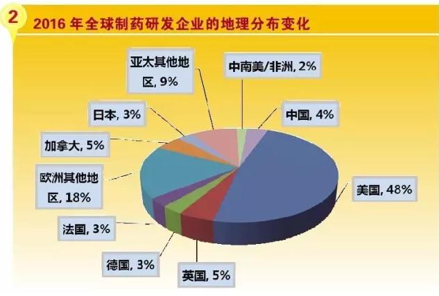 玩彩网·「中国区」官方网站