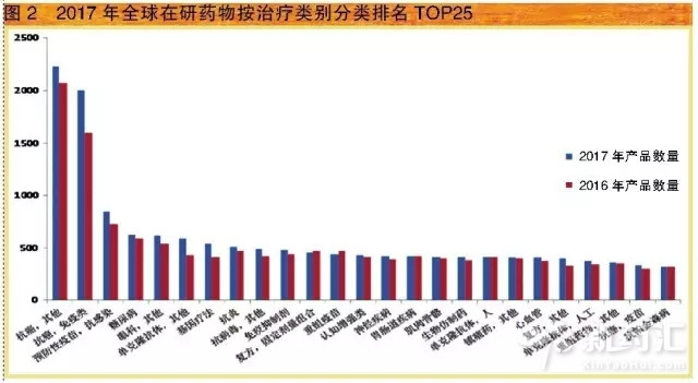 玩彩网·「中国区」官方网站