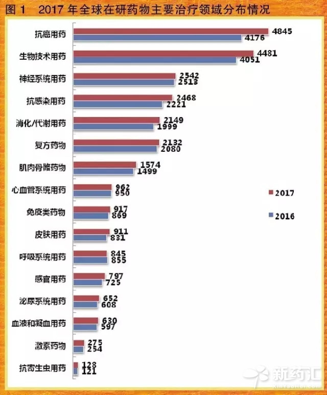 玩彩网·「中国区」官方网站