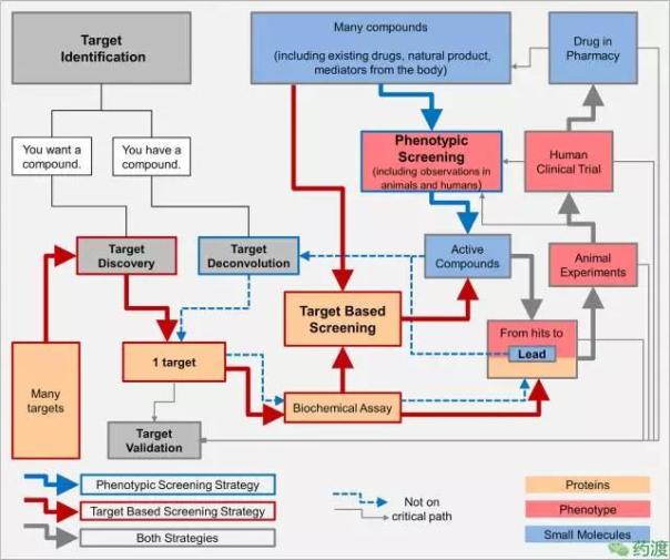 玩彩网·「中国区」官方网站