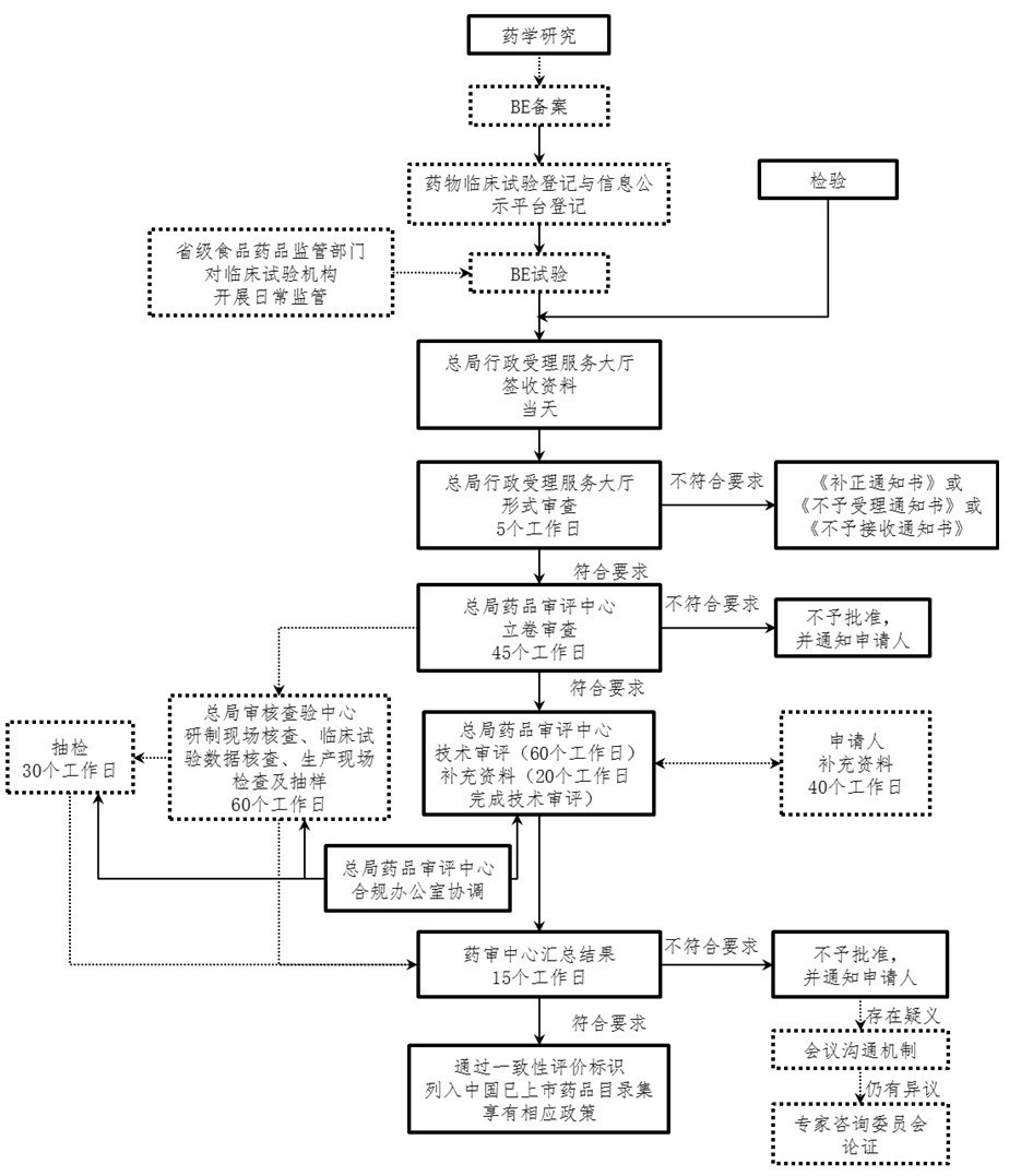 玩彩网·「中国区」官方网站