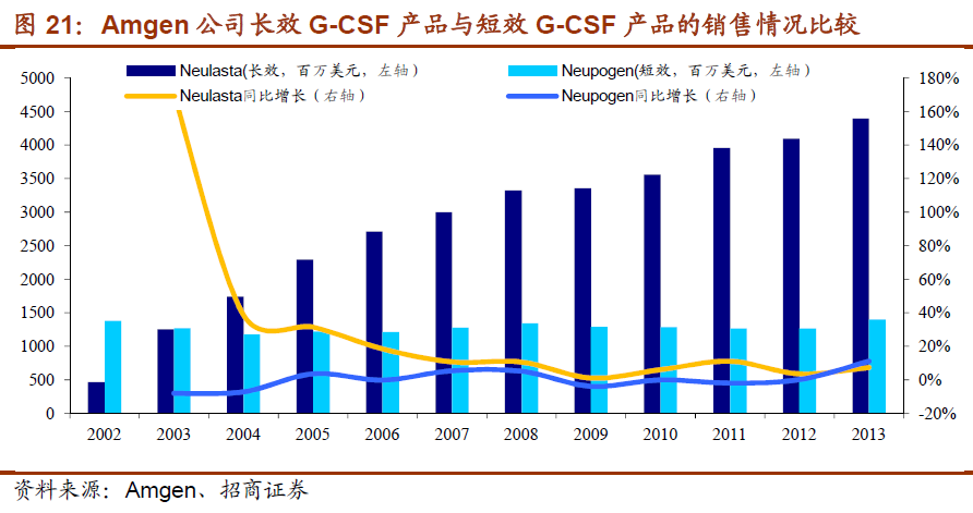 玩彩网·「中国区」官方网站