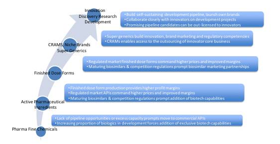 玩彩网·「中国区」官方网站