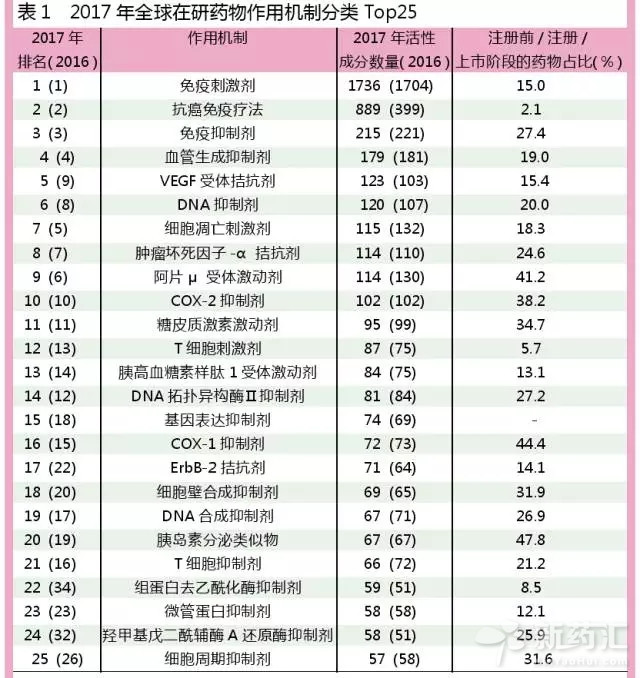 玩彩网·「中国区」官方网站