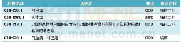 玩彩网·「中国区」官方网站