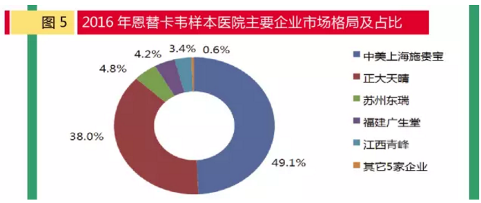 玩彩网·「中国区」官方网站