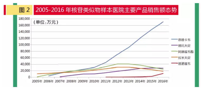 玩彩网·「中国区」官方网站