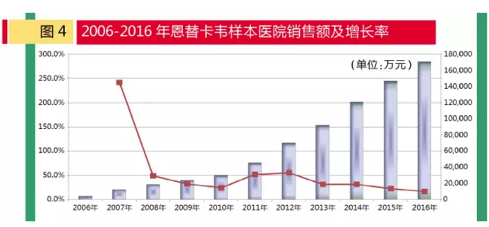 玩彩网·「中国区」官方网站