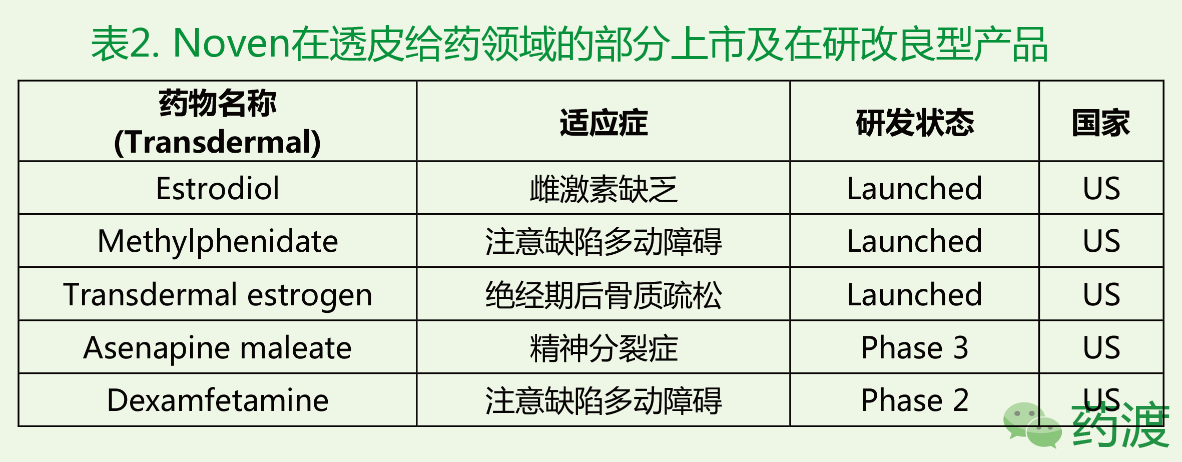 玩彩网·「中国区」官方网站