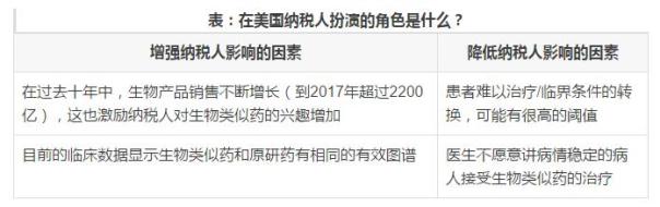 玩彩网·「中国区」官方网站