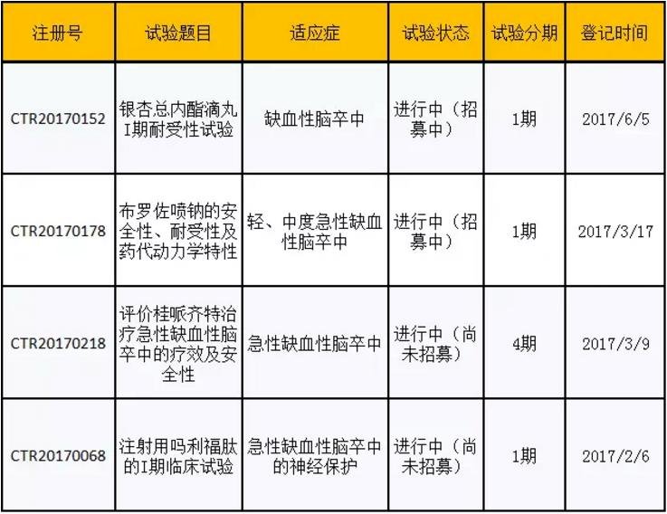 玩彩网·「中国区」官方网站