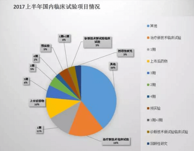 玩彩网·「中国区」官方网站
