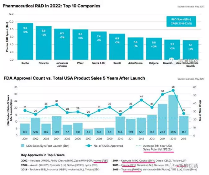 玩彩网·「中国区」官方网站