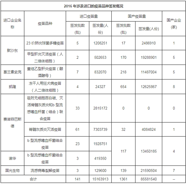 玩彩网·「中国区」官方网站