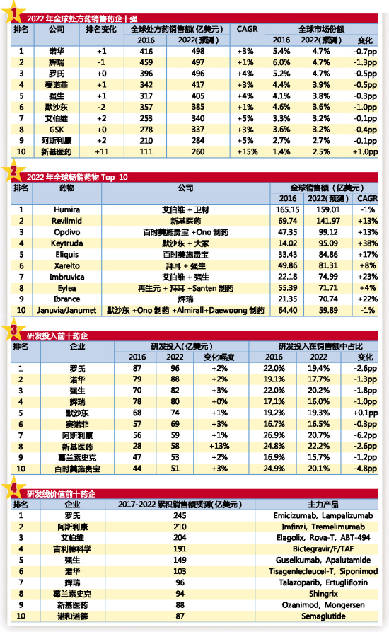 玩彩网·「中国区」官方网站