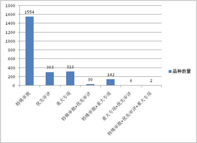 玩彩网·「中国区」官方网站