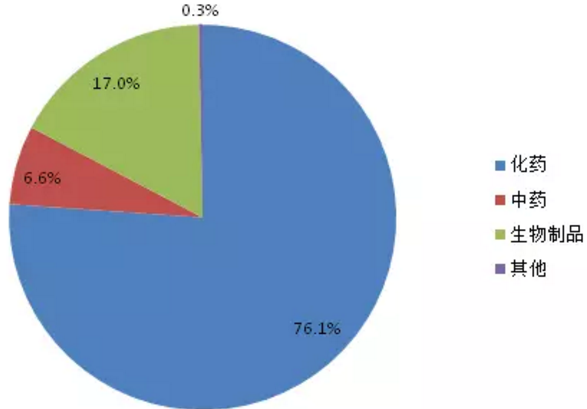 玩彩网·「中国区」官方网站