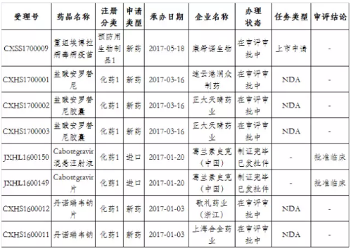 玩彩网·「中国区」官方网站