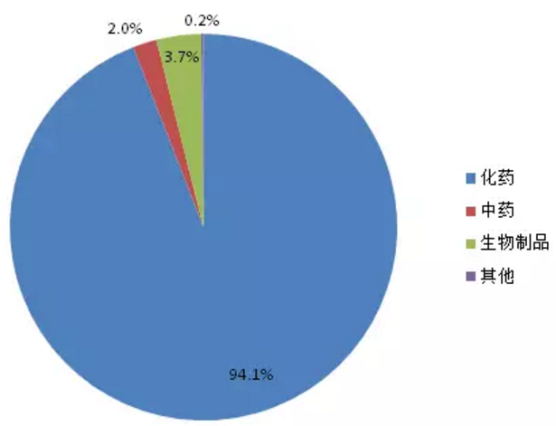 玩彩网·「中国区」官方网站