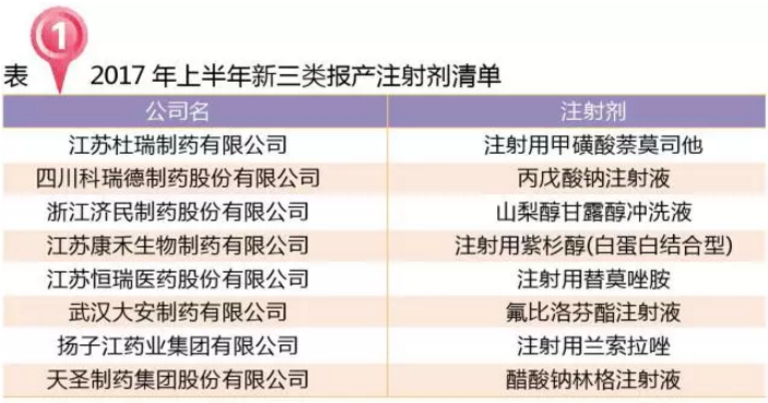 玩彩网·「中国区」官方网站