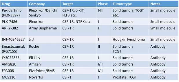 玩彩网·「中国区」官方网站