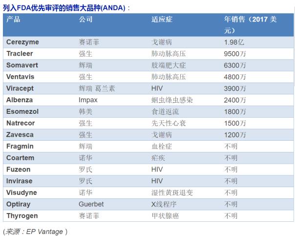 玩彩网·「中国区」官方网站