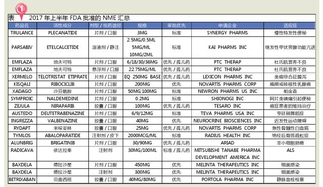 玩彩网·「中国区」官方网站