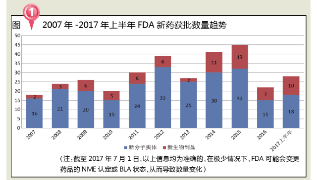玩彩网·「中国区」官方网站