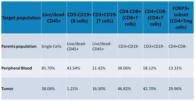 玩彩网·「中国区」官方网站